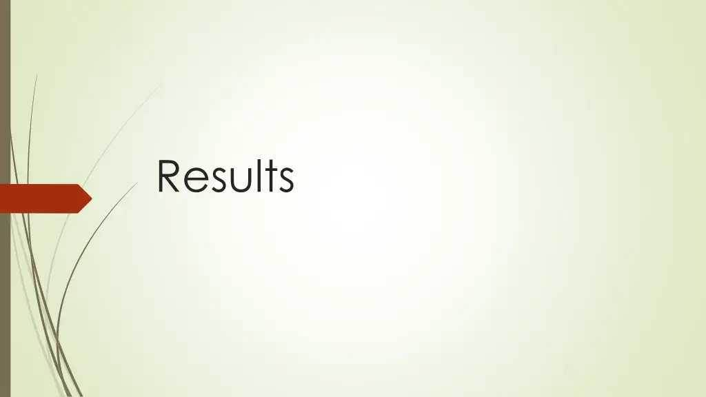 results