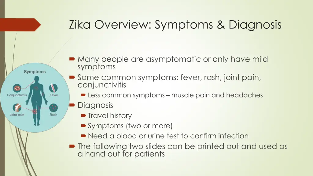 zika overview symptoms diagnosis
