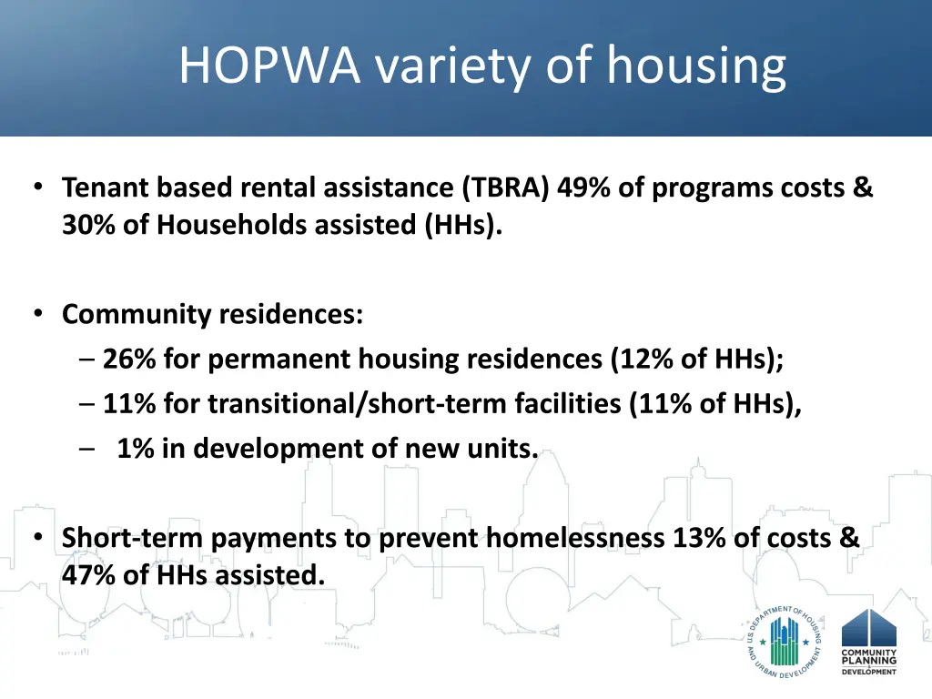 hopwa variety of housing