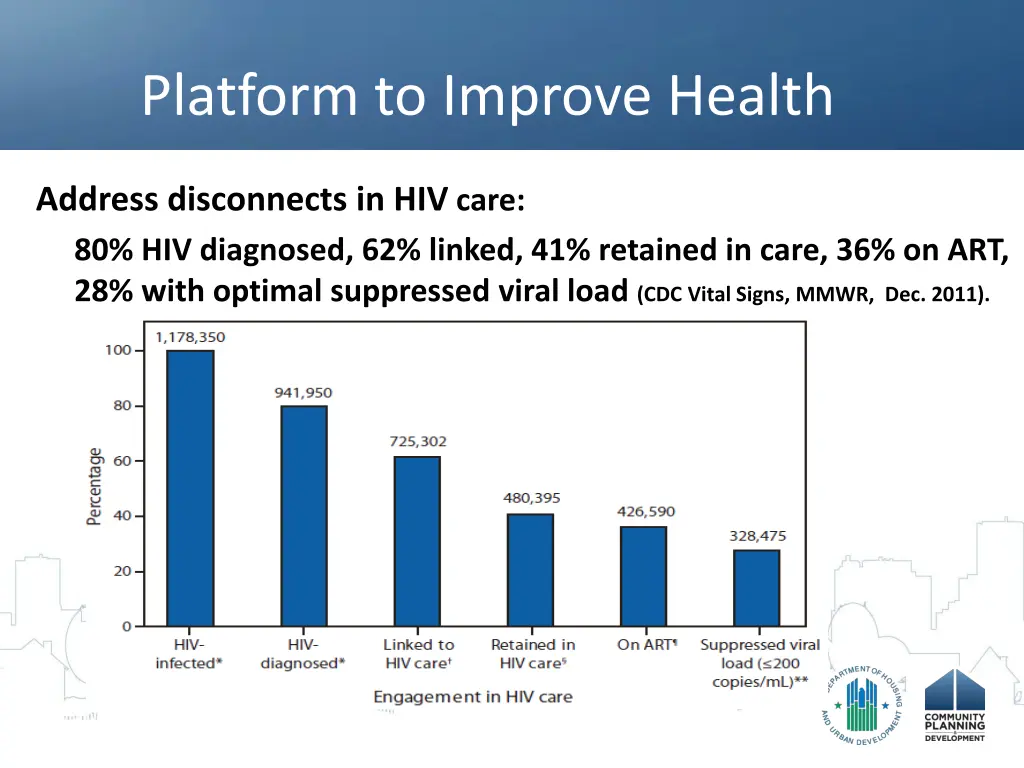 platform to improve health