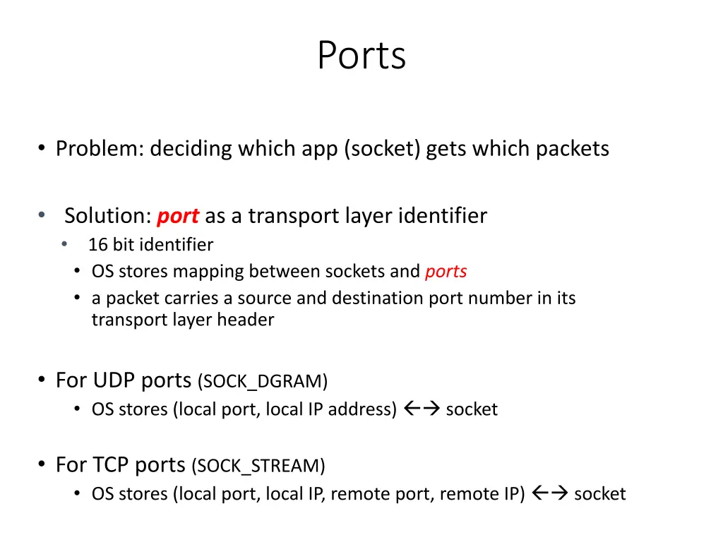 ports