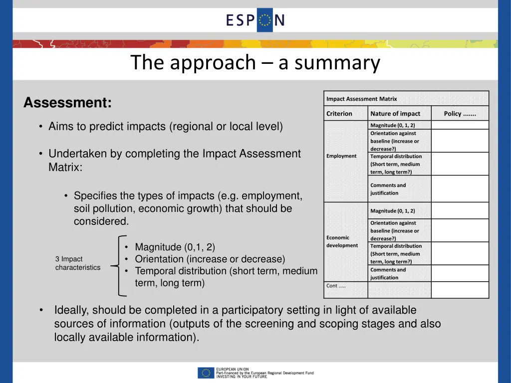 the approach a summary
