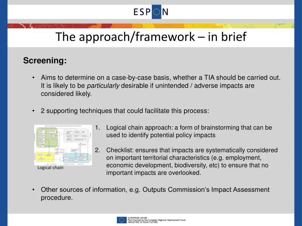 the approach framework in brief