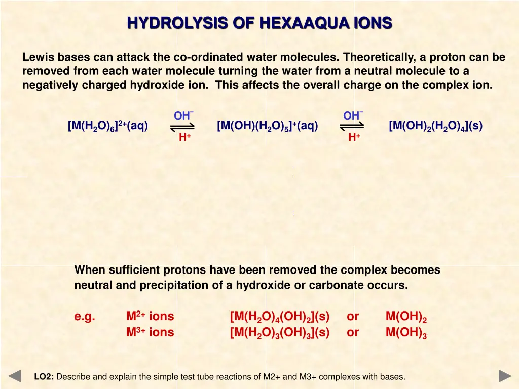 hydrolysis of hexaaqua ions 1