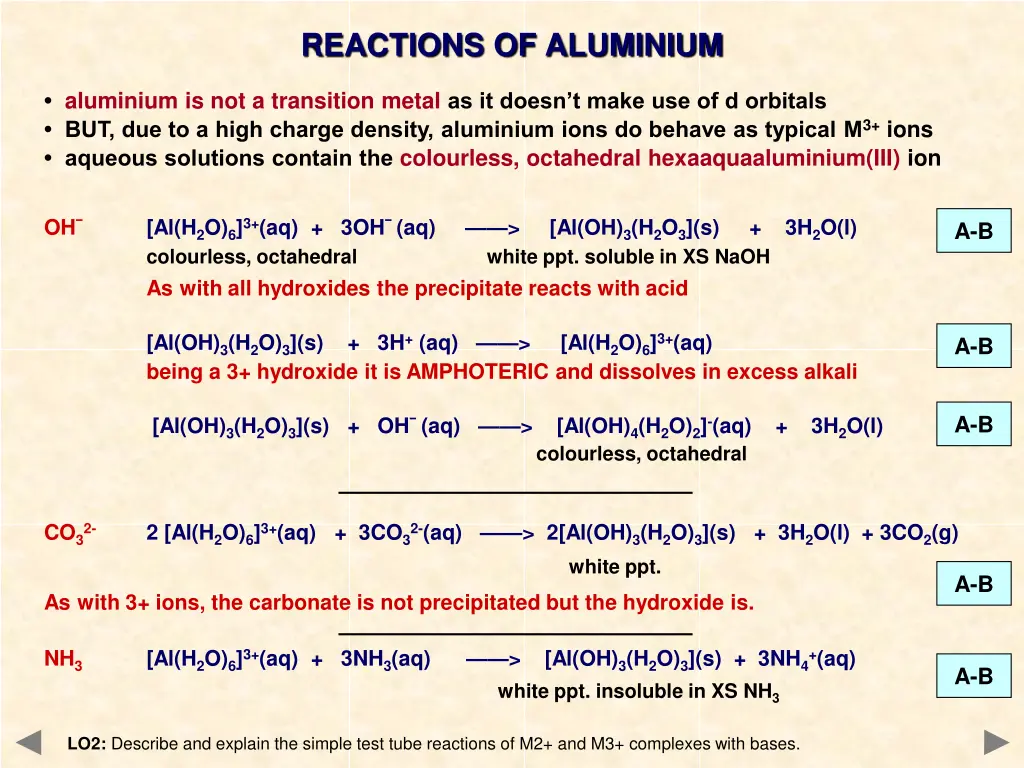reactions of aluminium