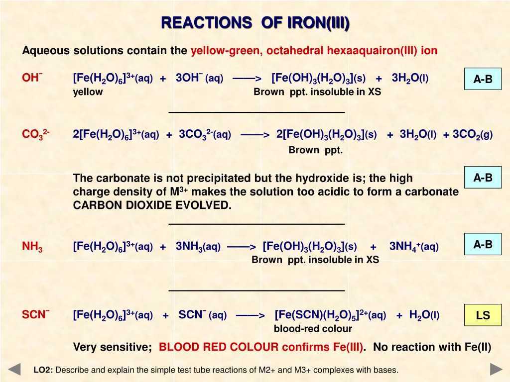 reactions of iron iii