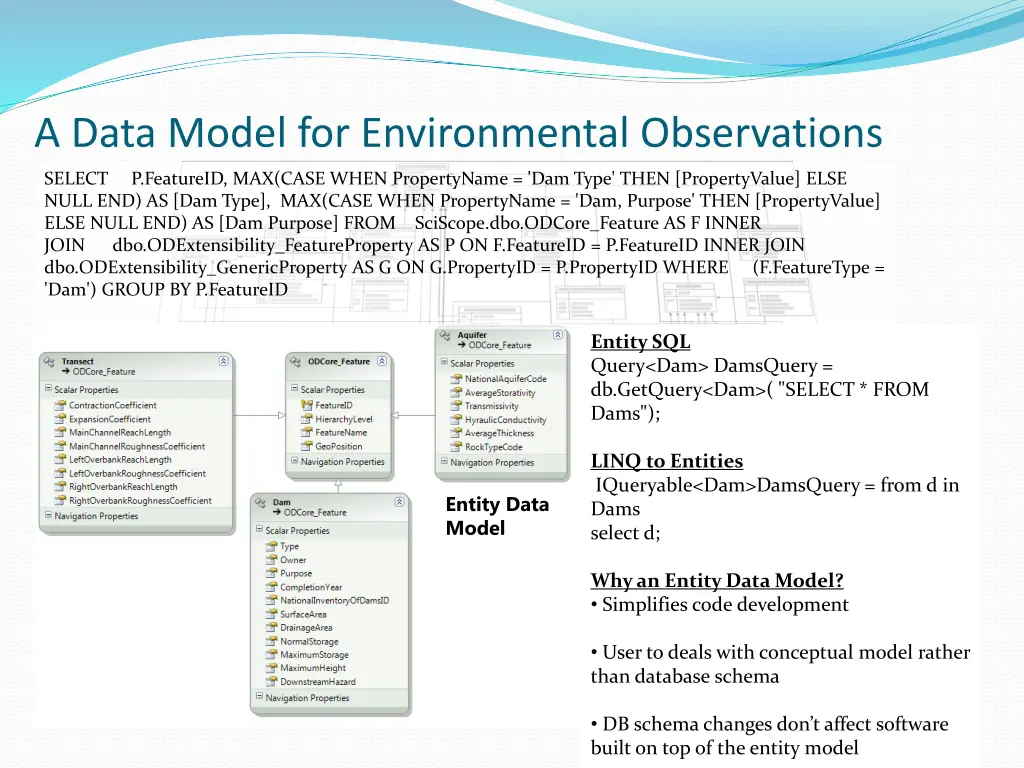 a data model for environmental observations 1