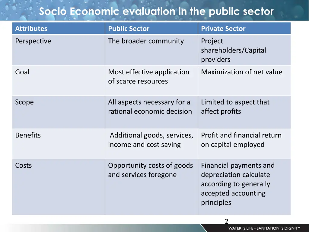 socio economic evaluation in the public sector