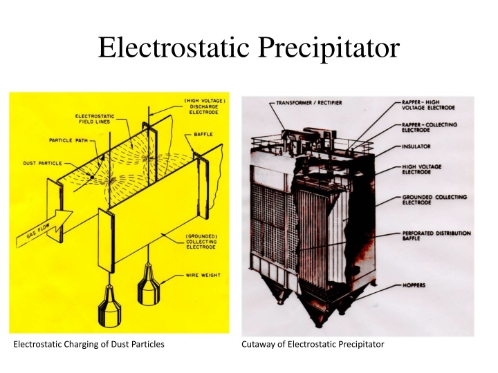electrostatic precipitator