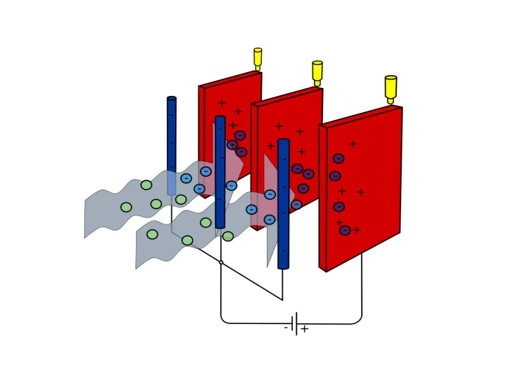 slide9