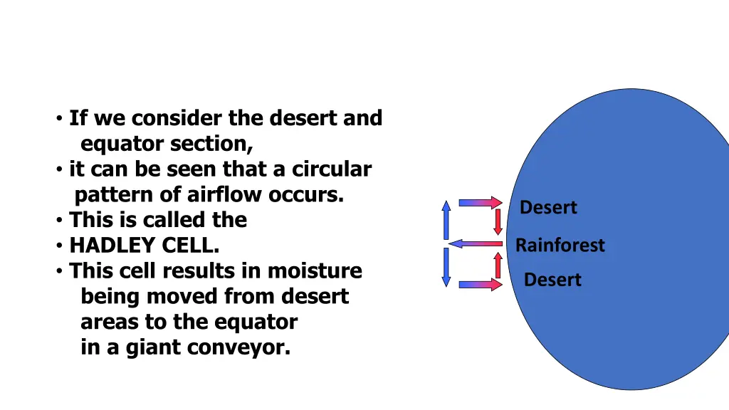 if we consider the desert and equator section