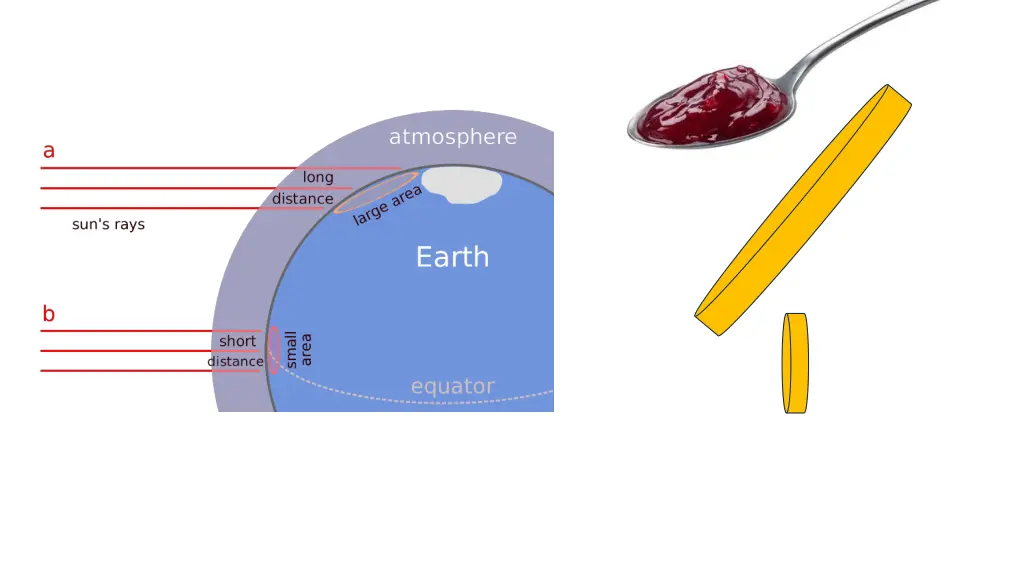 slide30