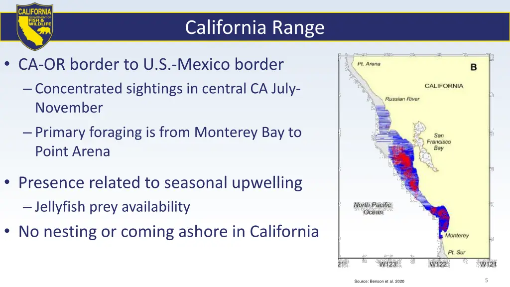 california range