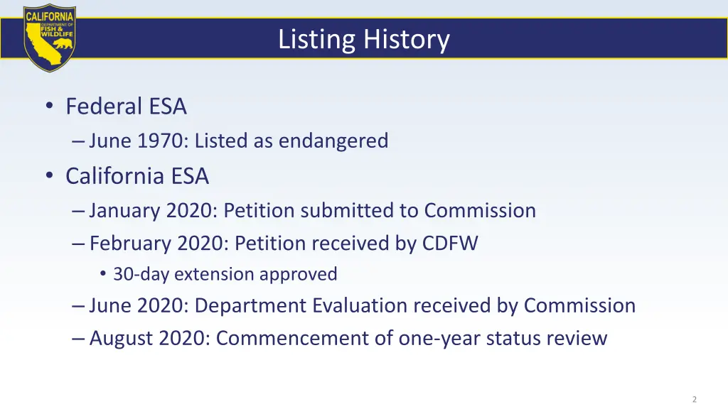 listing history