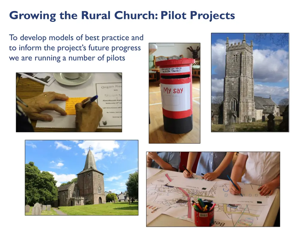 growing the rural church pilot projects