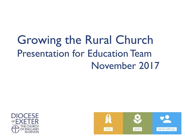 growing the rural church presentation