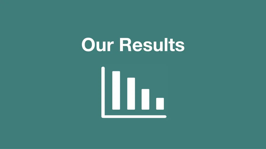 our results