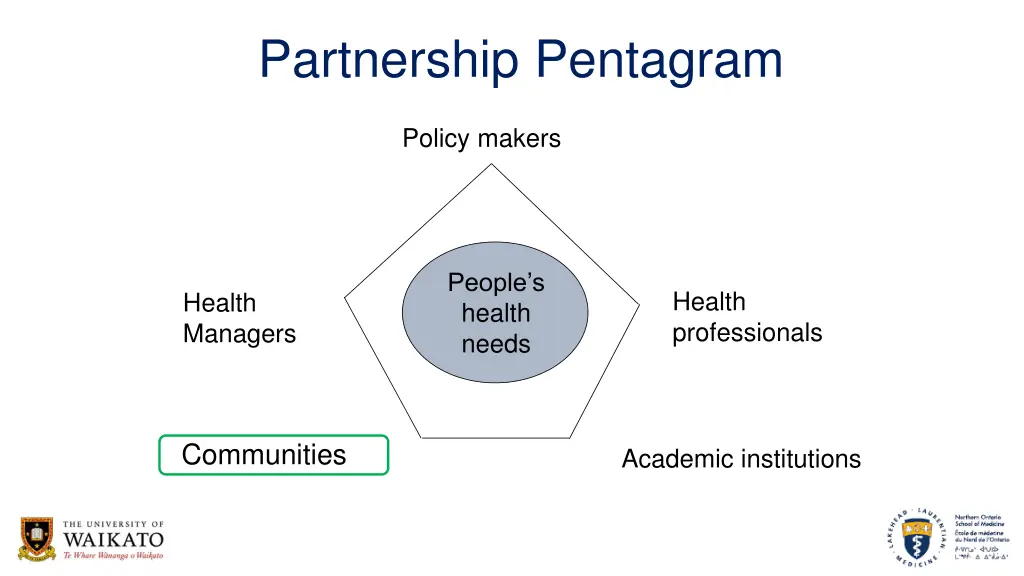 partnership pentagram