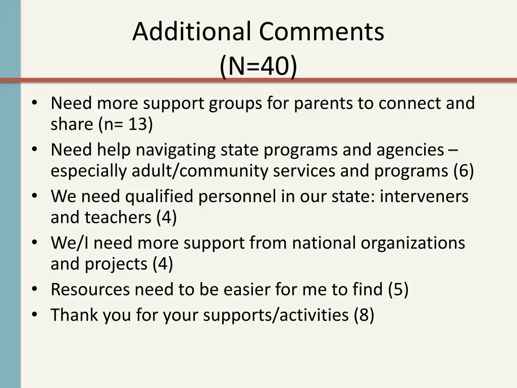 additional comments n 40 need more support groups