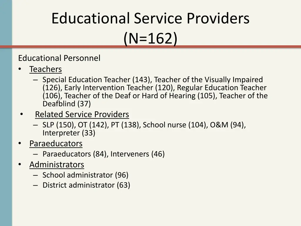 educational service providers n 162