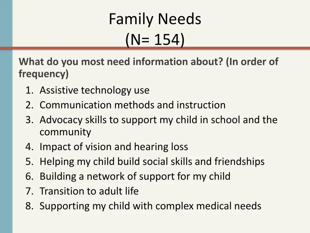 family needs n 154