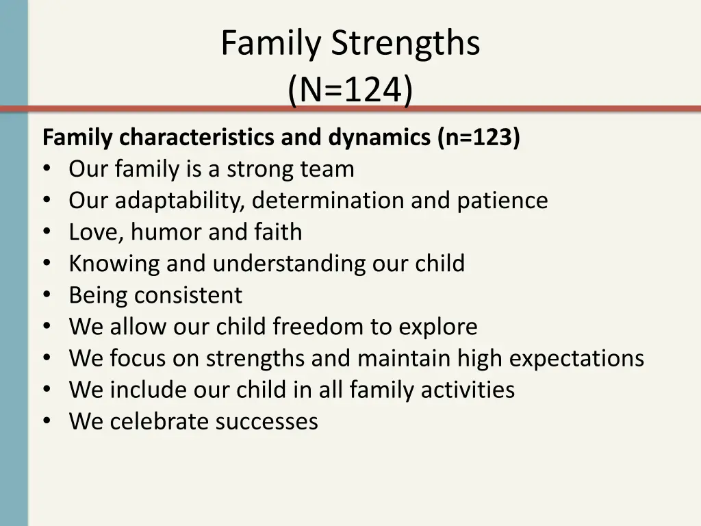 family strengths n 124