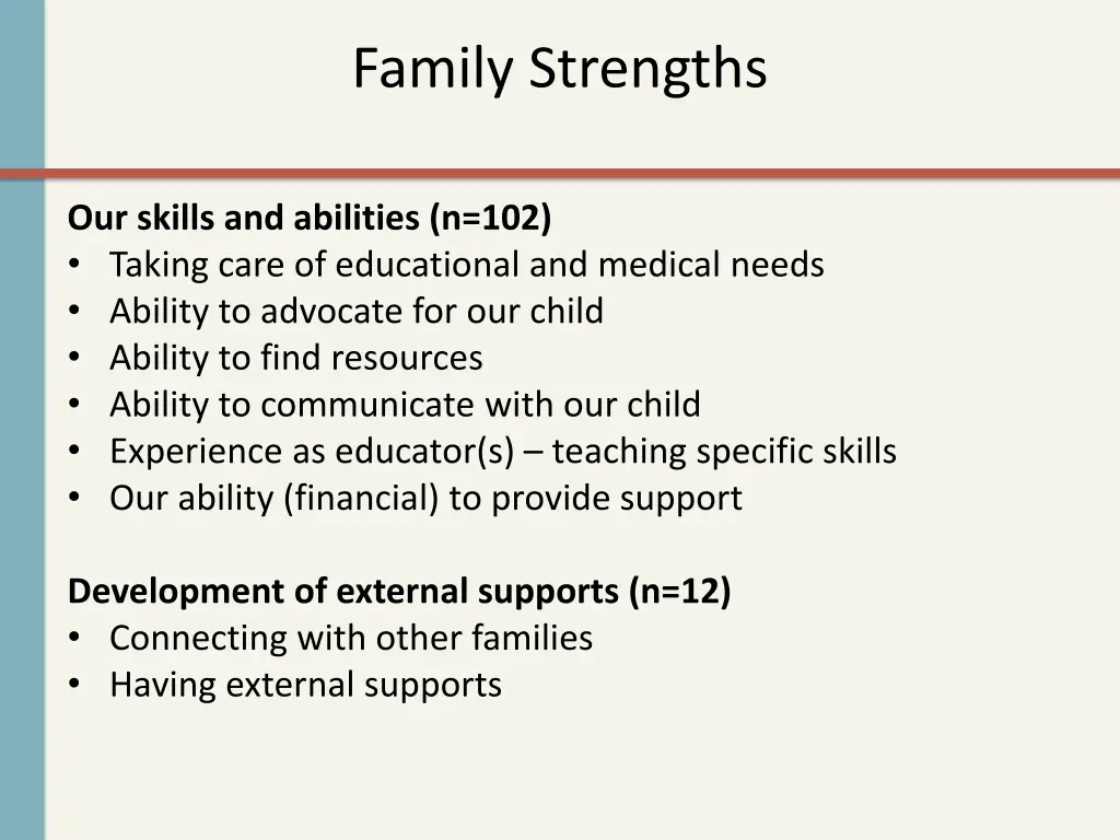 family strengths