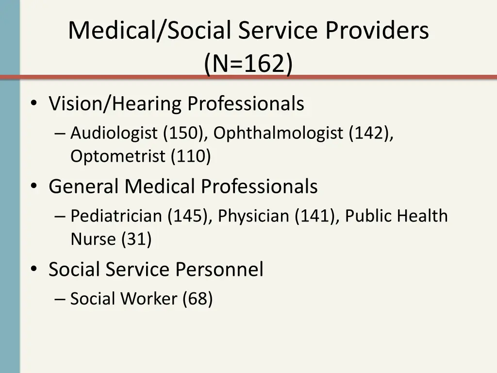 medical social service providers n 162
