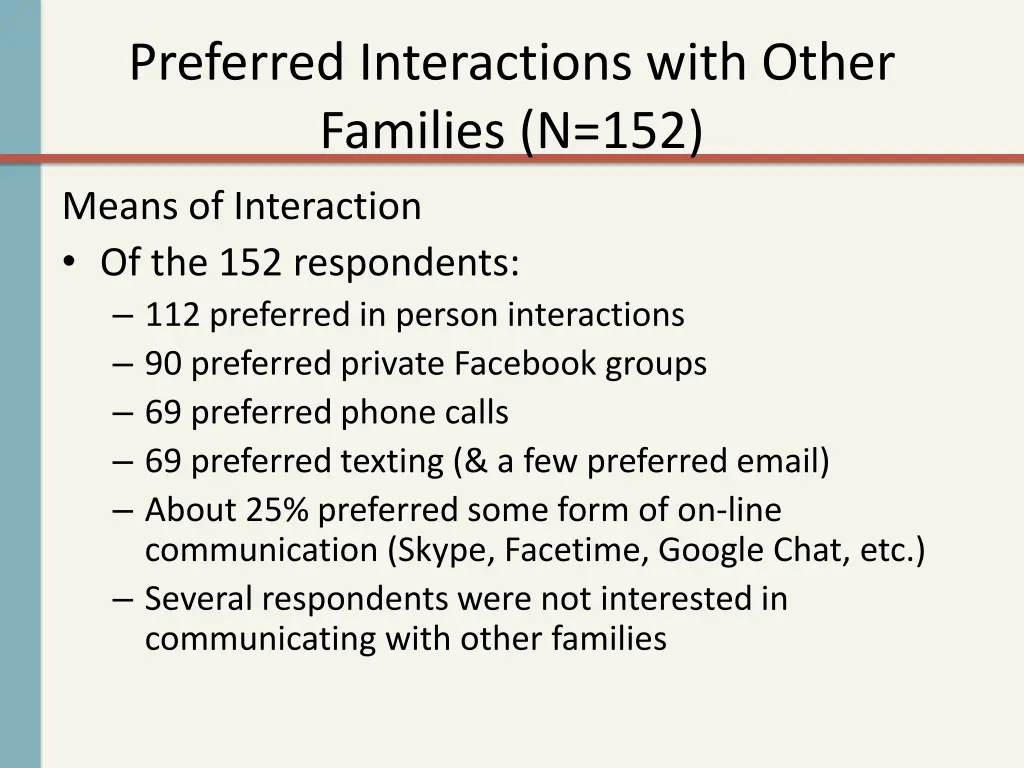preferred interactions with other families n 152