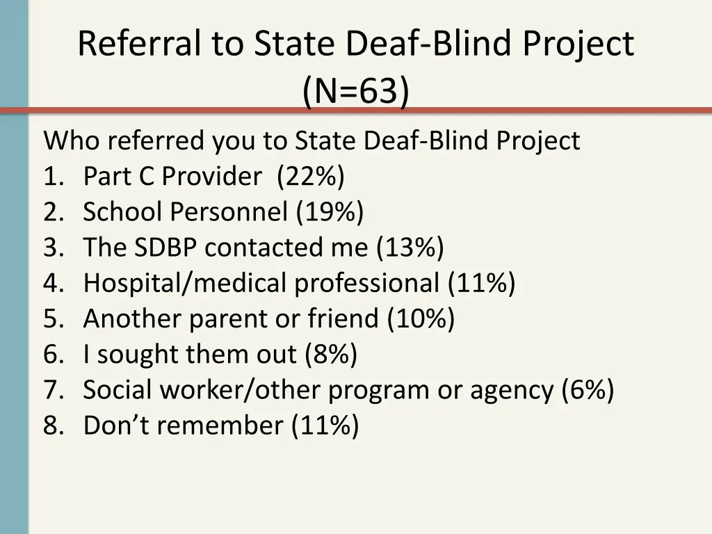 referral to state deaf blind project