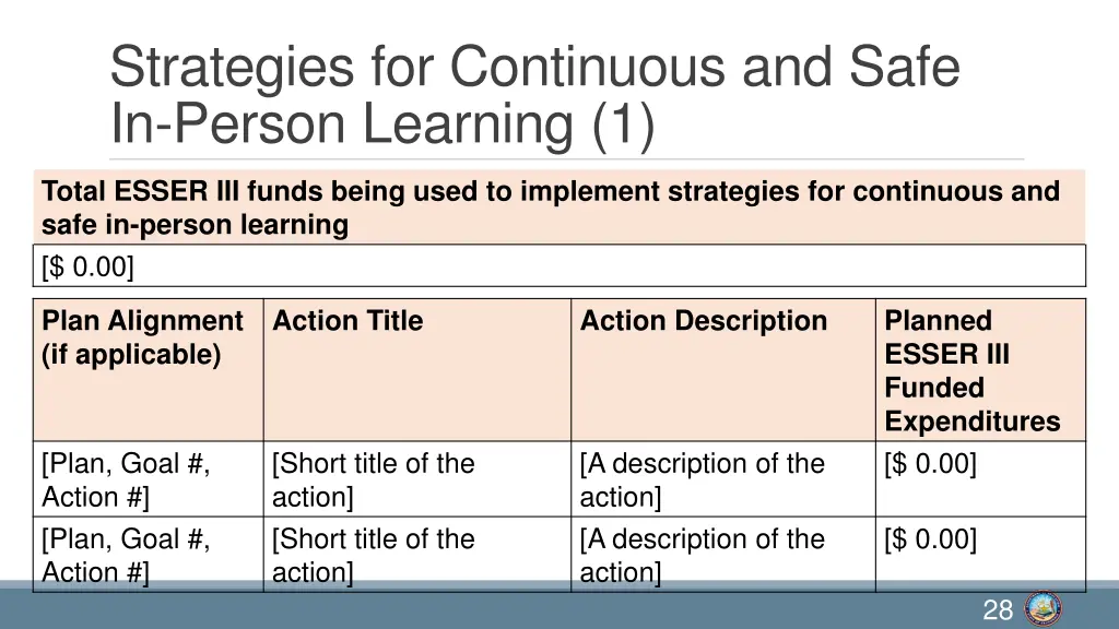 strategies for continuous and safe in person