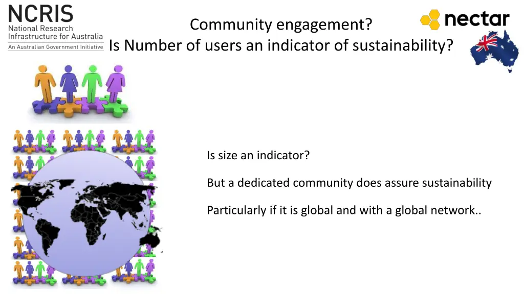 community engagement is number of users