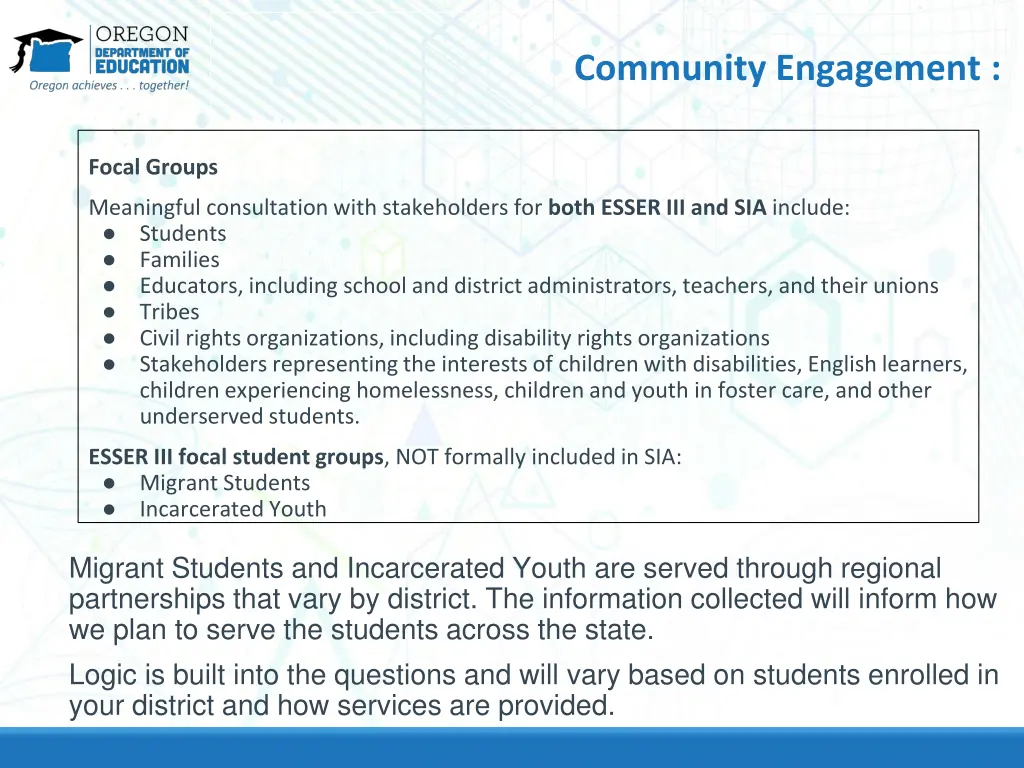 community engagement 2