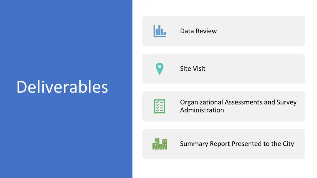 data review