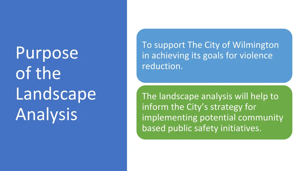 to support the city of wilmington in achieving