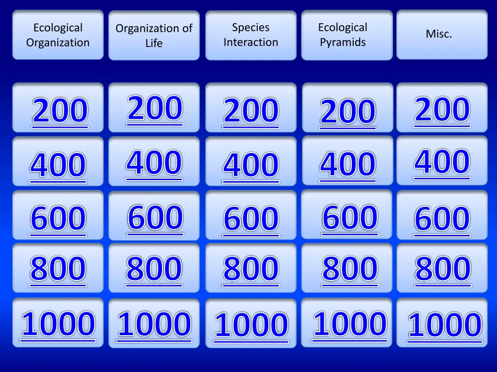species interaction