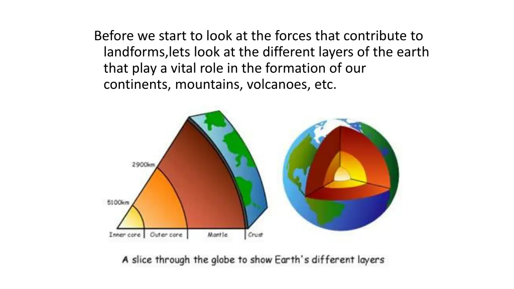 before we start to look at the forces that