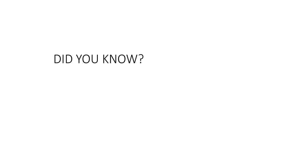 did you know