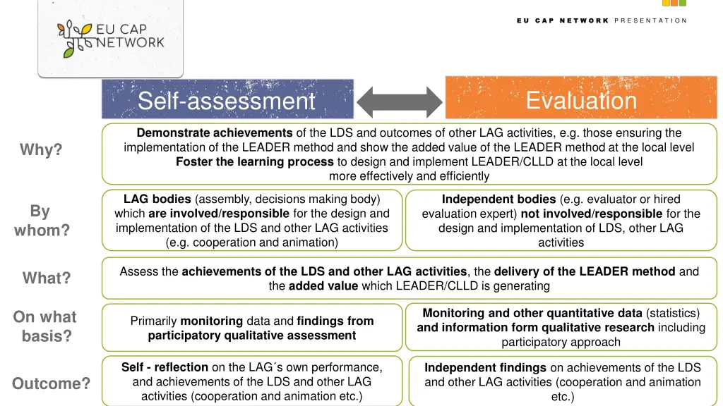 slide15