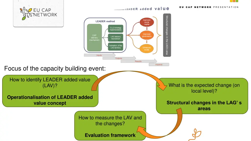 slide25