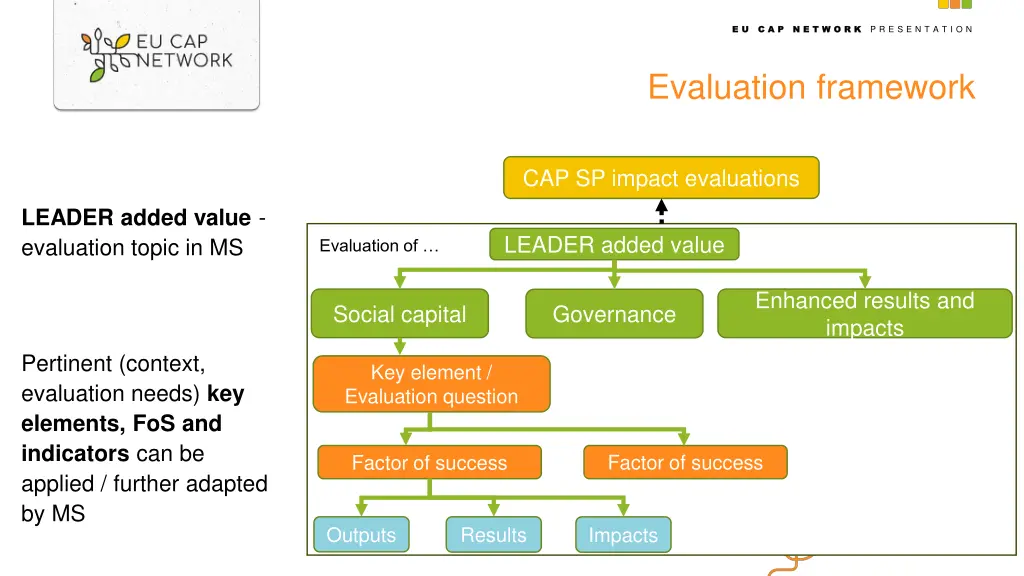 slide41