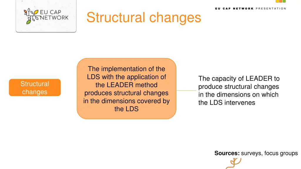 slide45