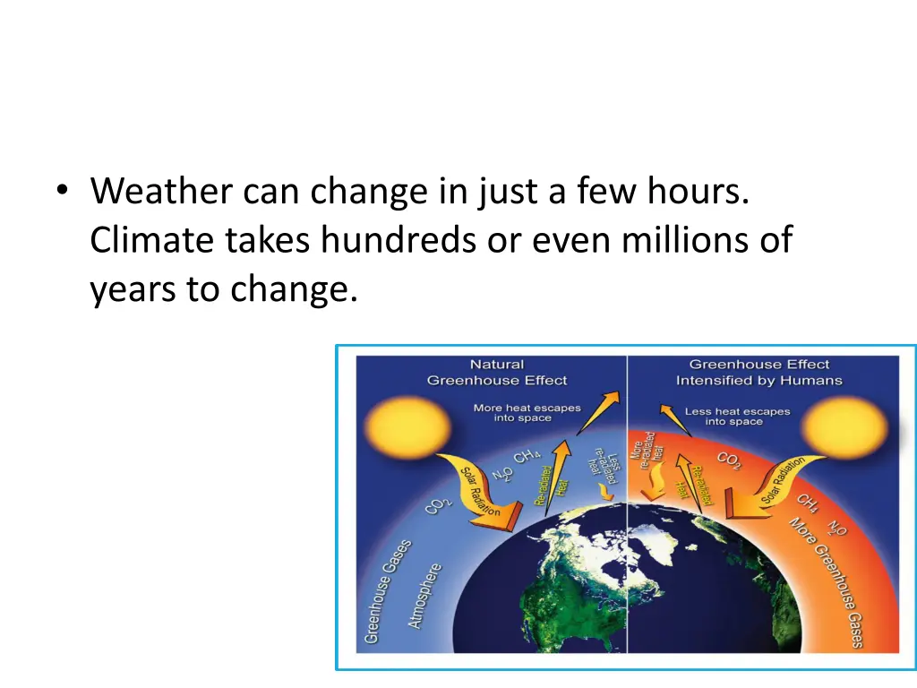 weather can change in just a few hours climate