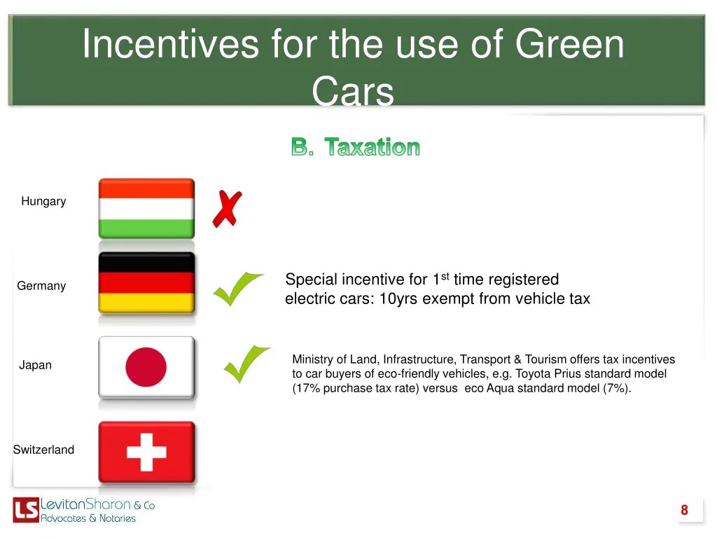 incentives for the use of green cars 1
