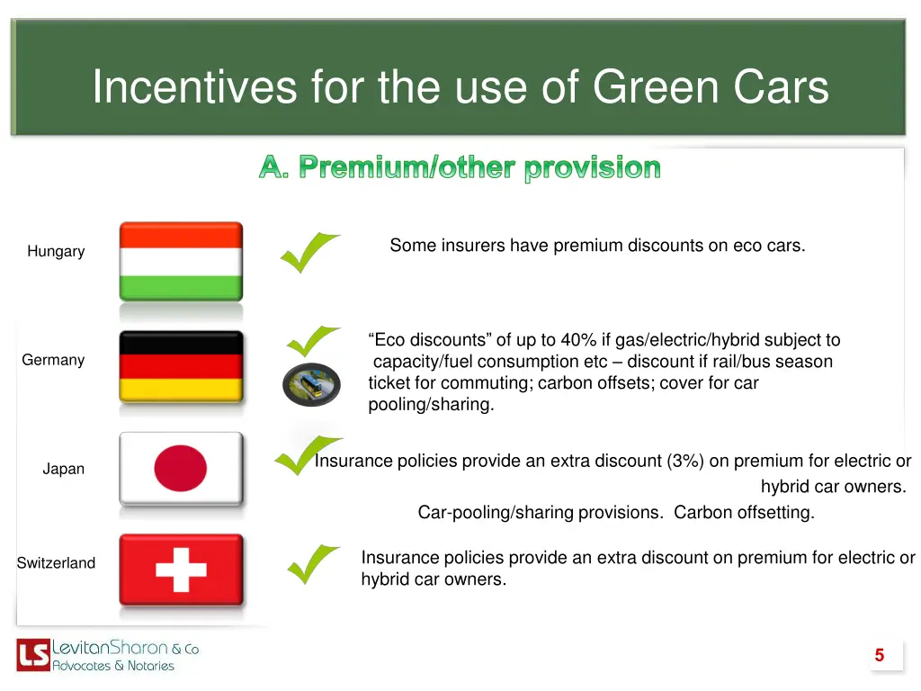 incentives for the use of green cars