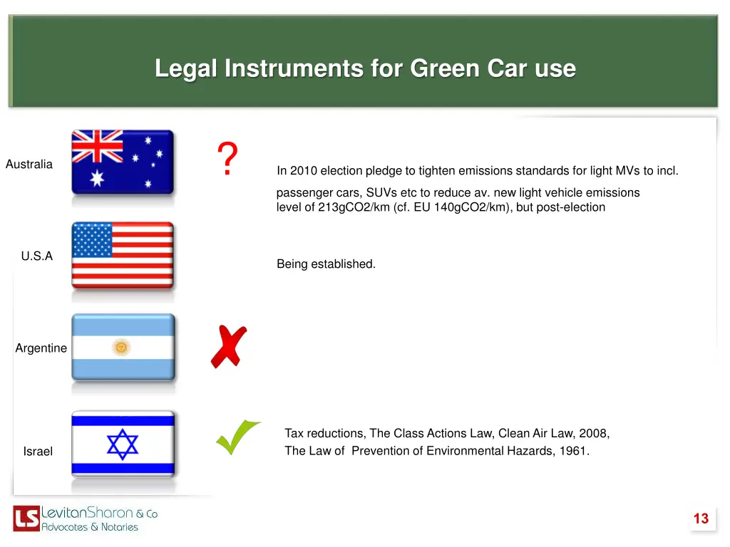 legal instruments for green car use 2