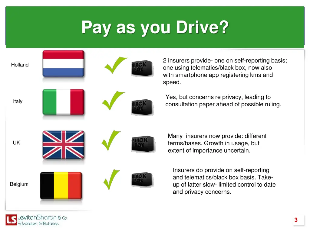 pay as you drive 1