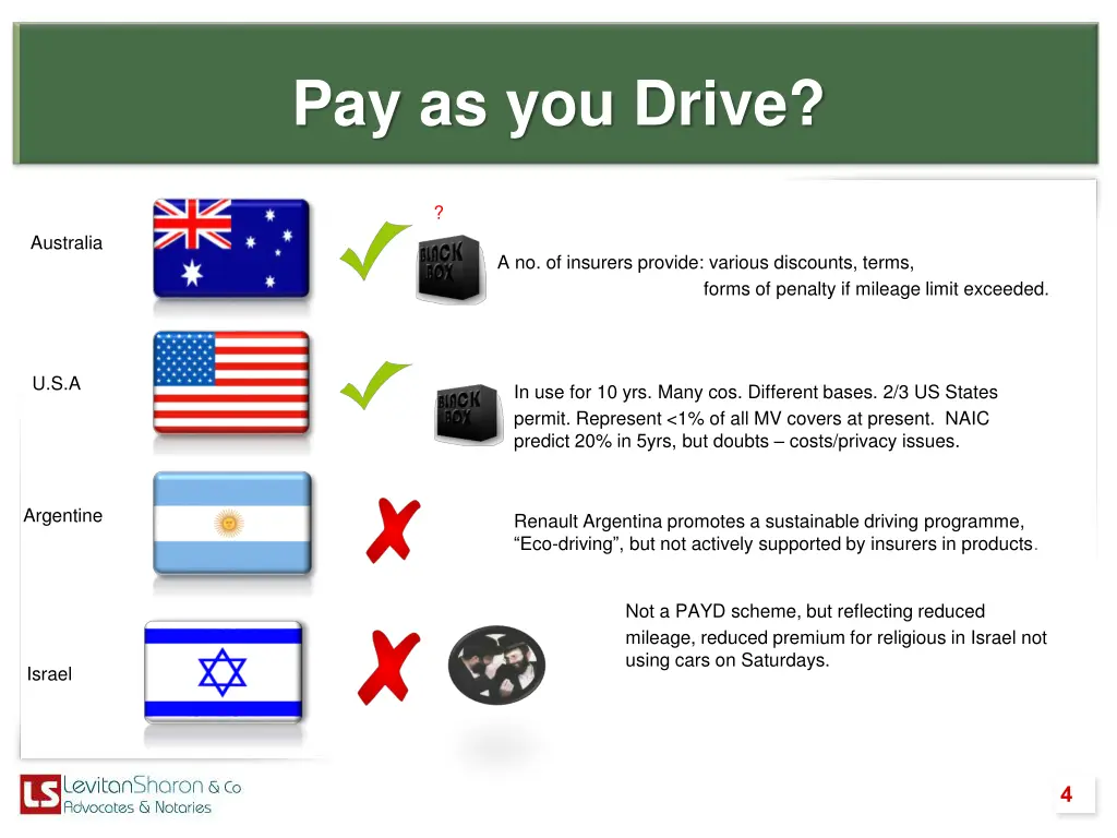 pay as you drive 2
