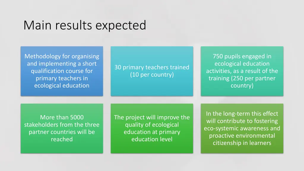 main results expected 1