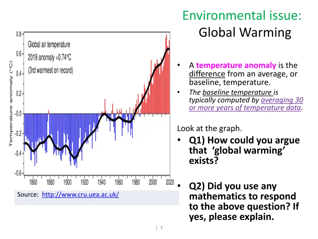 environmental issue global warming
